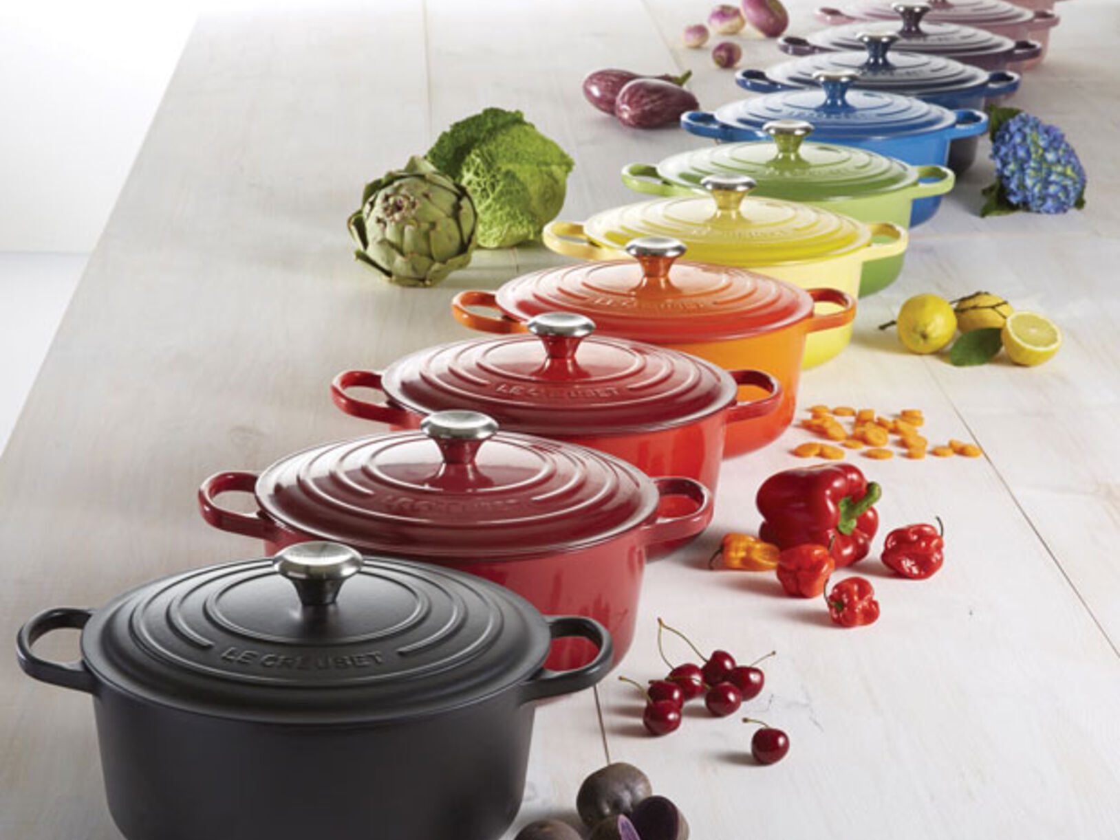 Le Creuset pannen