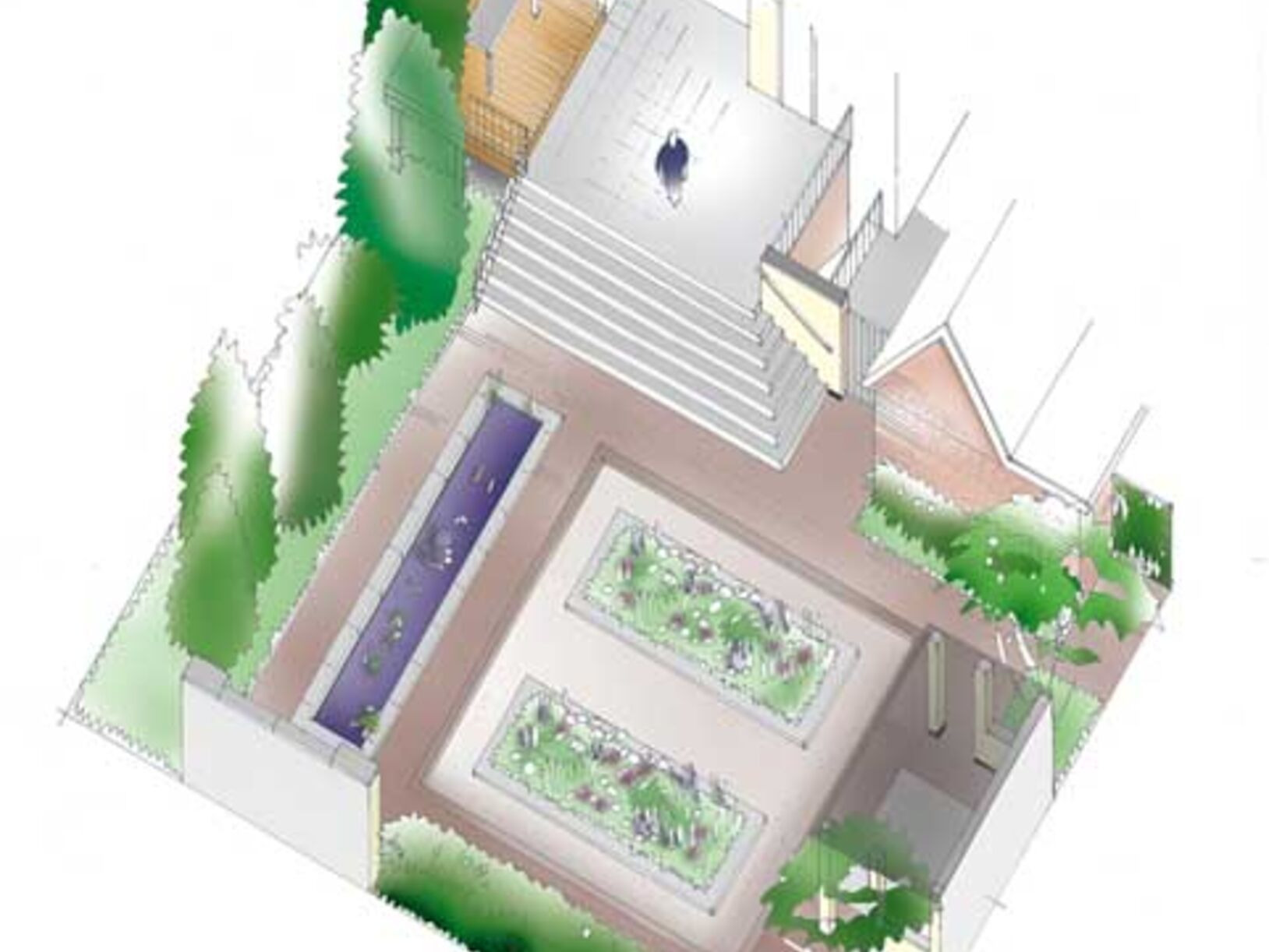 Tuinontwerp tips