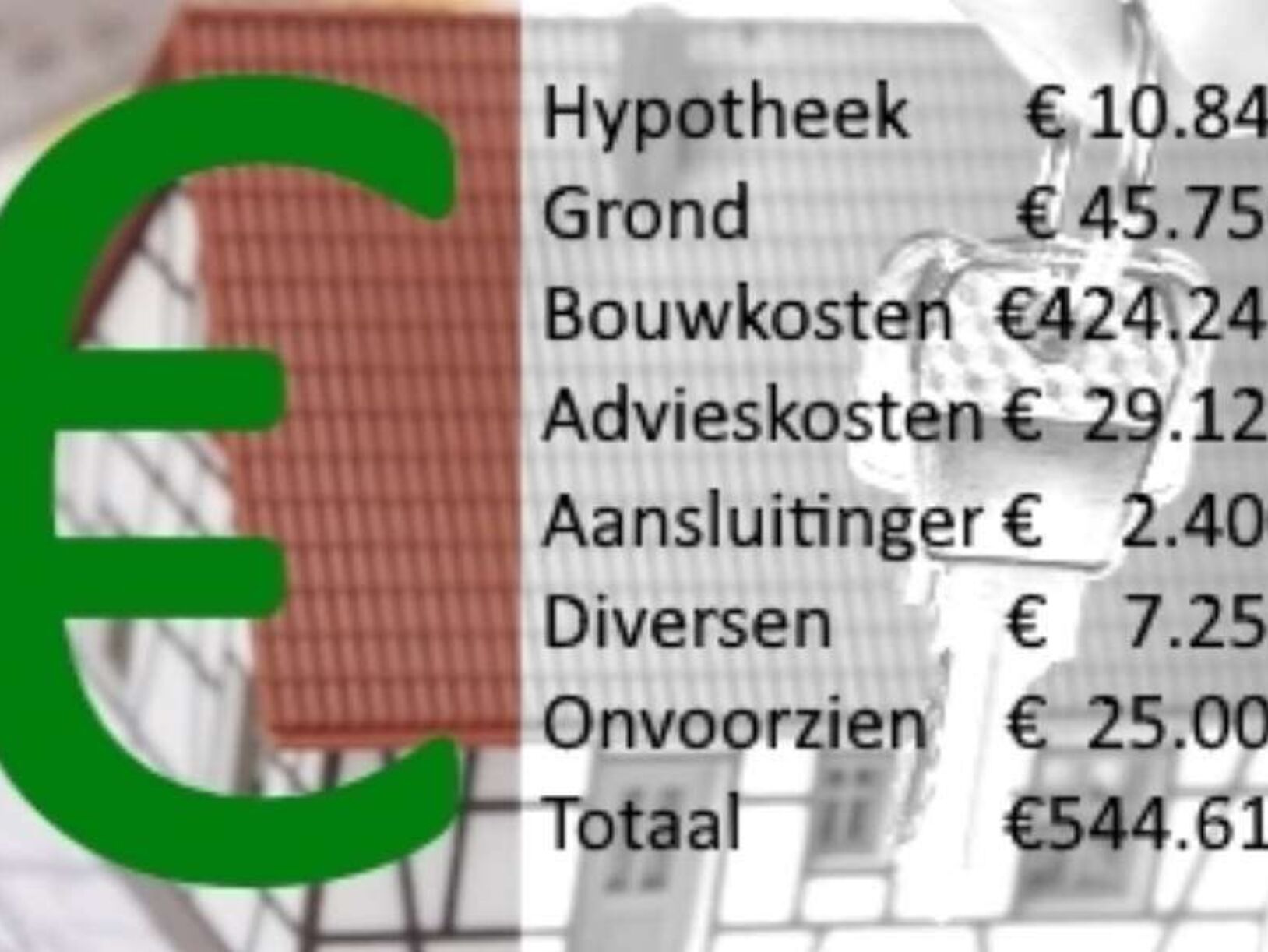 Een nieuw huis bouwen