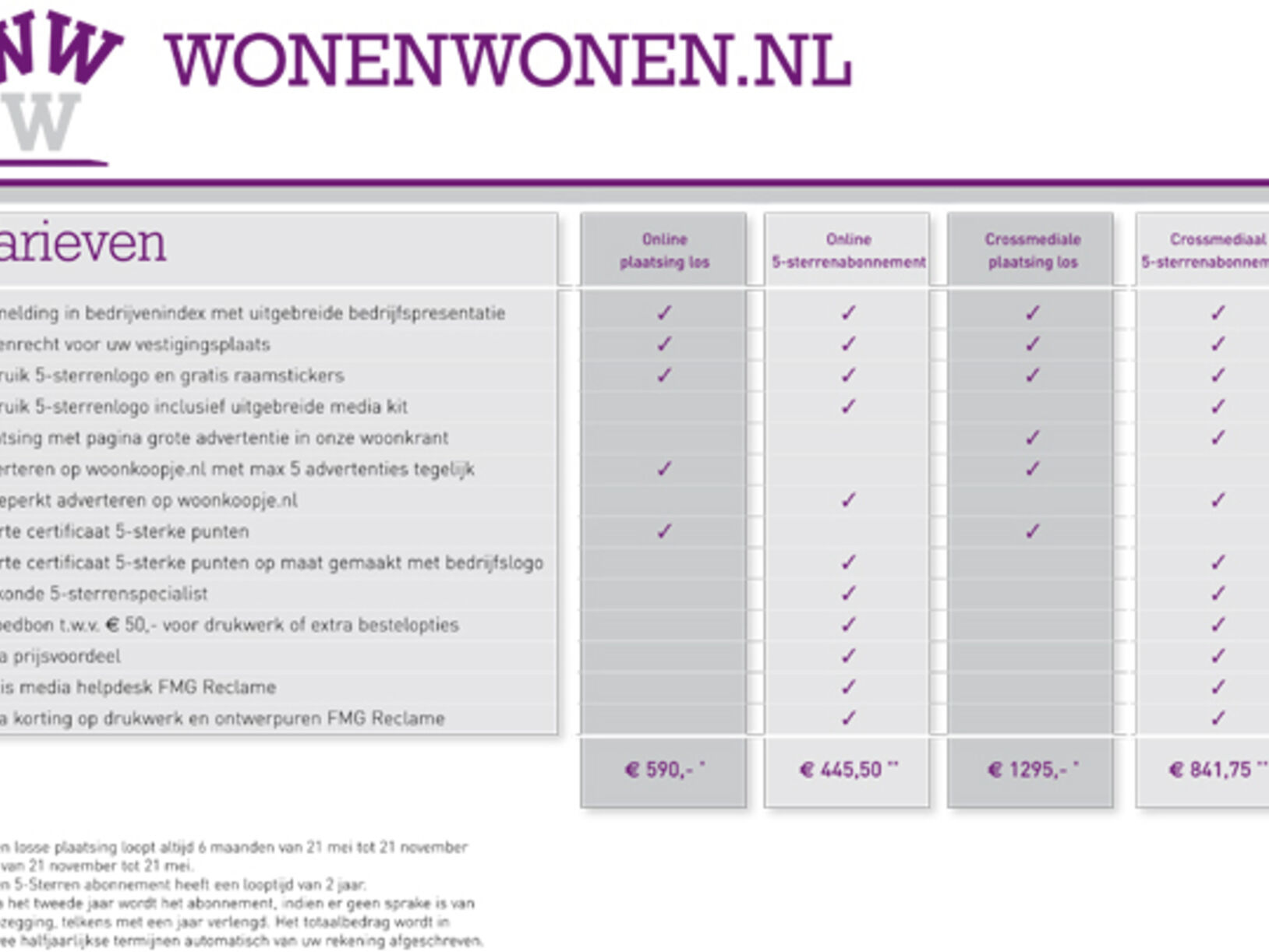 Ook minder betalen voor uw deelname op wonenwonen.nl?