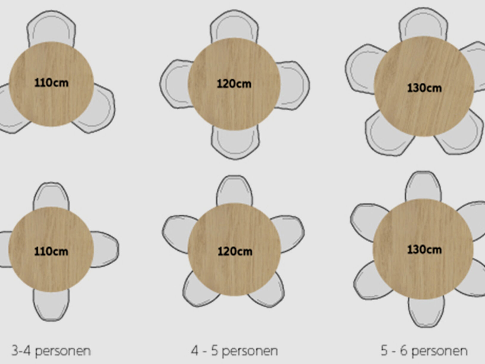 Je wilt een ronde eettafel.