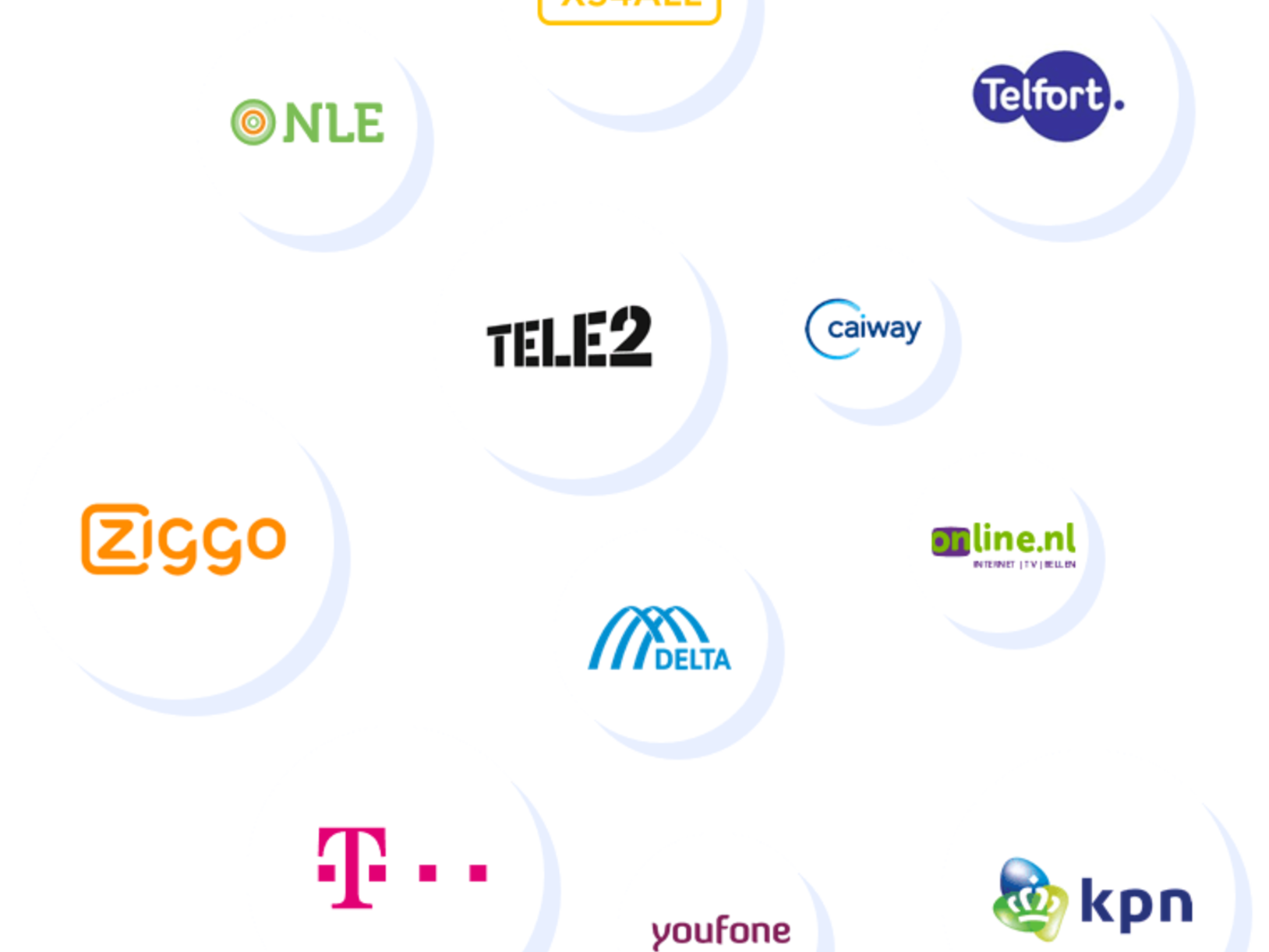 Snel internet in huis