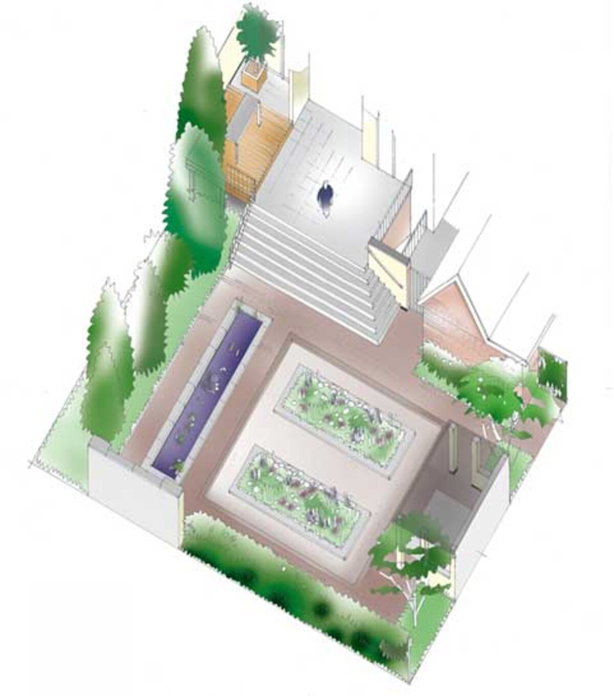 Hoogteverschillen In De Tuin